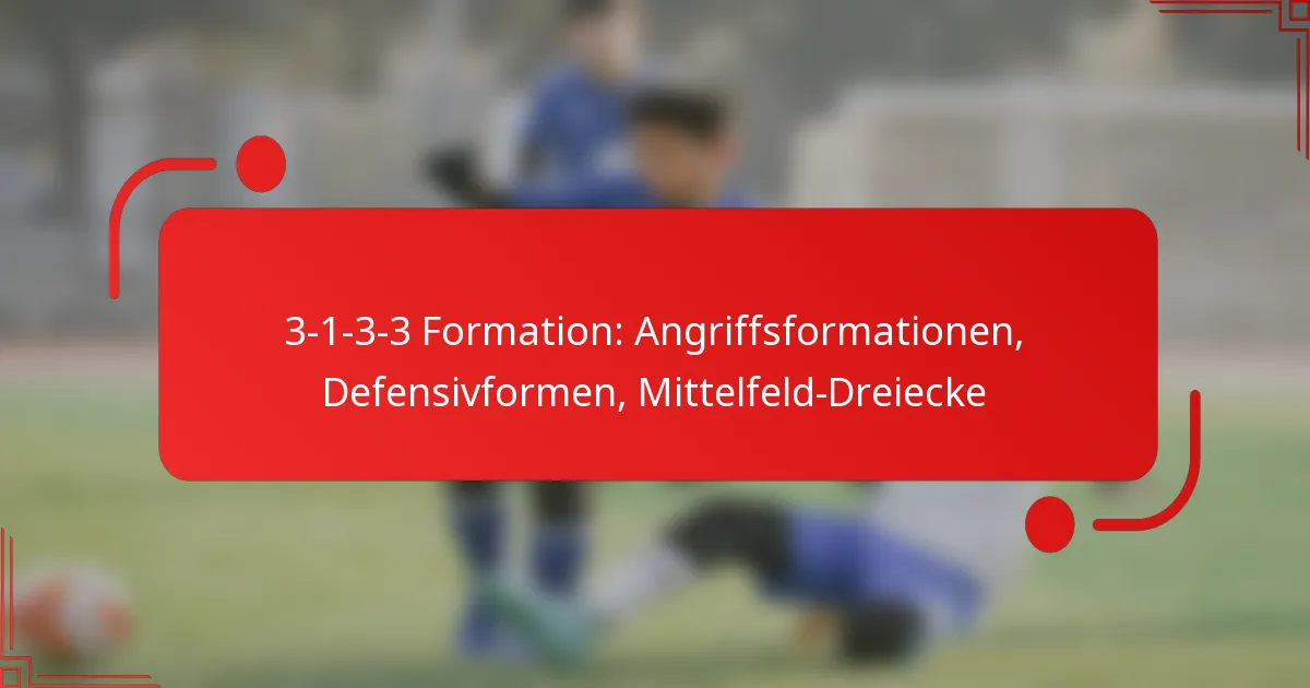 3-1-3-3 Formation: Angriffsformationen, Defensivformen, Mittelfeld-Dreiecke